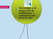 Tecnologia