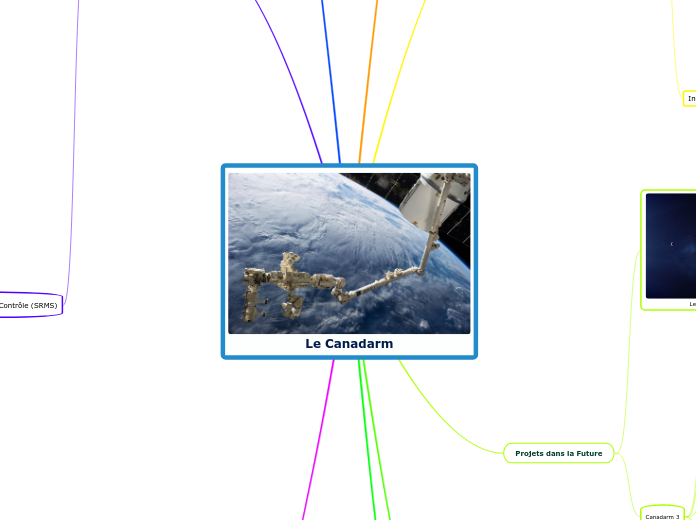 Le Canadarm