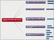 plan de investigacion