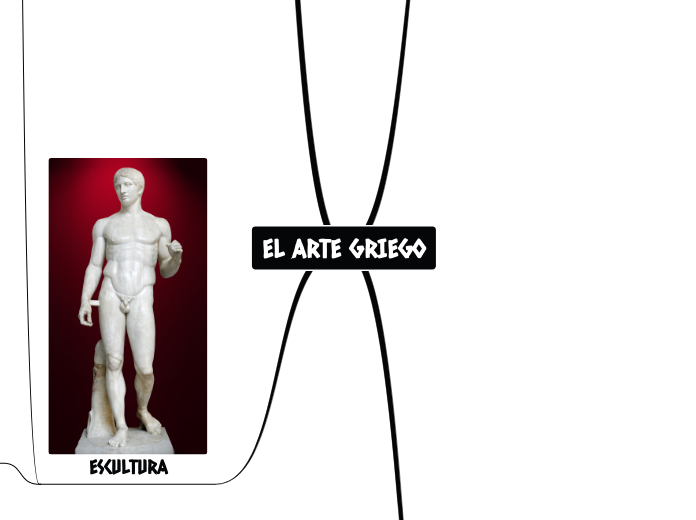 El ARTE GRIEGO