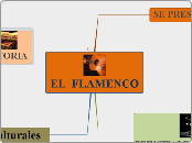  ELFLAMENCO