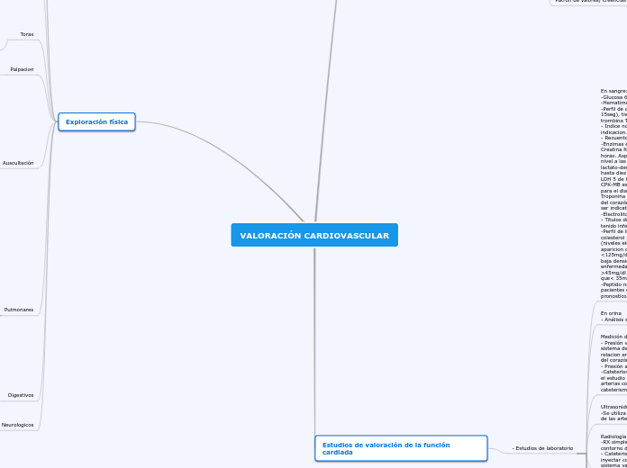 VALORACIÓN CARDIOVASCULAR