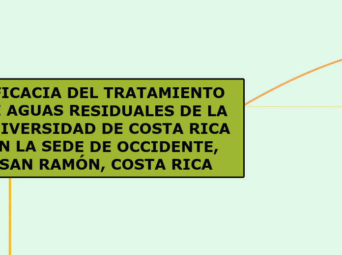 EFICACIA DEL TRATAMIENTO DE AGUAS RESIDUALES DE LA UNIVERSIDAD DE COSTA RICA EN LA SEDE DE OCCIDENTE, SAN RAMÓN, COSTA RICA