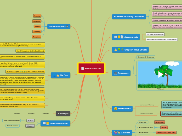 Weekly Lesson Plan