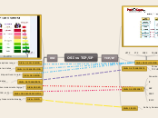 OSI vs TCP/IP