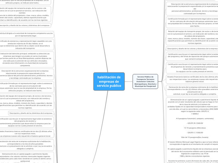 habilitación de empresas de servicio publico