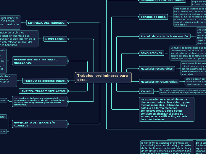Trabajos  preliminares para obra.