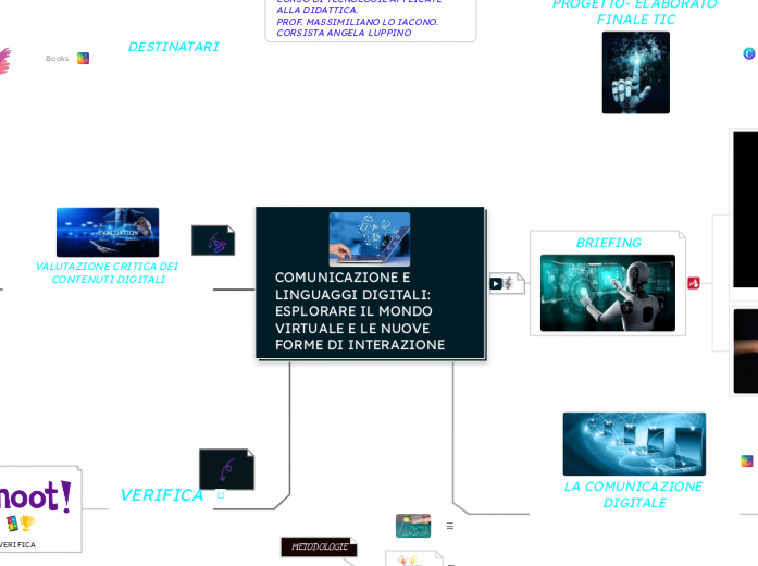 COMUNICAZIONE E LINGUAGGI DIGITALI: ESPLORARE IL MONDO VIRTUALE E LE NUOVE FORME DI INTERAZIONE