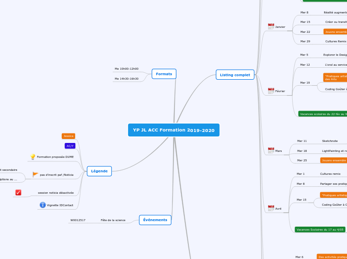 YP JL ACC Formation 2019-2020