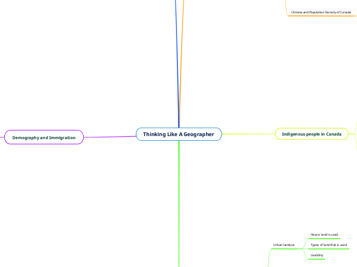 Thinking Like A Geographer