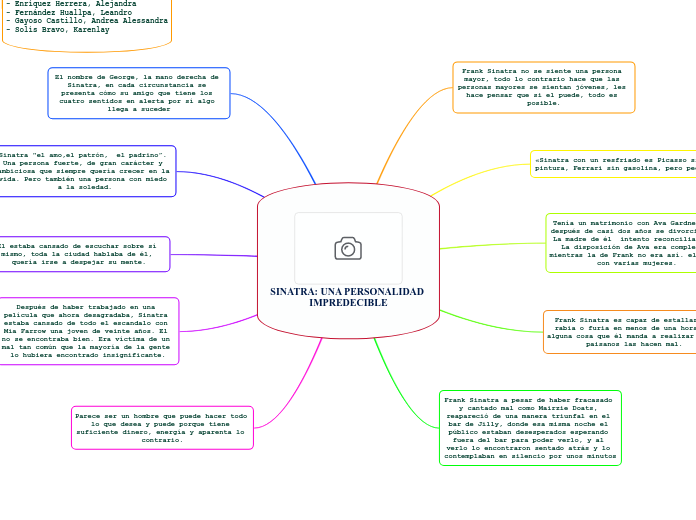 SINATRA: UNA PERSONALIDAD IMPREDECIBLE