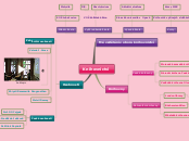 Sample Mind Map