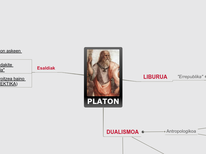 PLATON