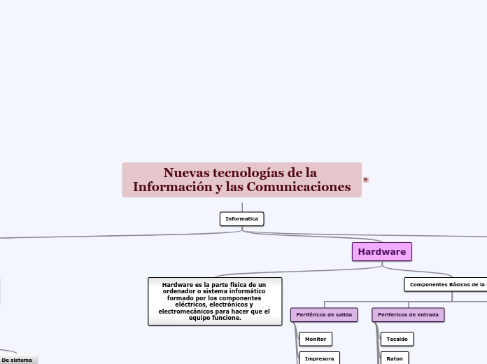 Nuevas tecnologías de la Información y las Comunicaciones