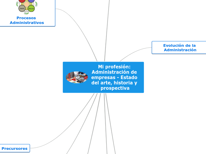 Mi profesión: Administración de empresas - Estado del arte, historia y prospectiva