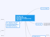 SISTEMA DE MONITORIZACIÓN BIOMEDICA USANDO FPGA LABVIEW