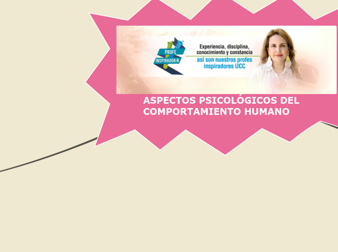 ASPECTOS PSICOLÓGICOS DEL COMPORTAMIENTO HUMANO