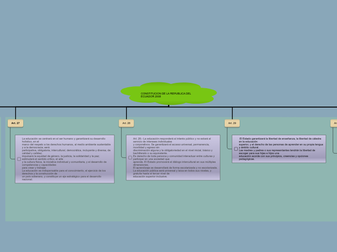 CONSTITUCION DE LA REPUBLICA DEL ECUADOR 2008
