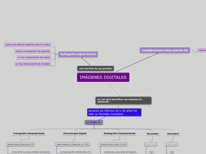 IMÁGENES DIGITALES