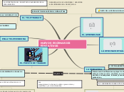 MAPA CONCEPTUAL