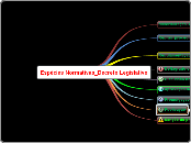 Constitucional_Espécies Normativas_Decreto Legislativo