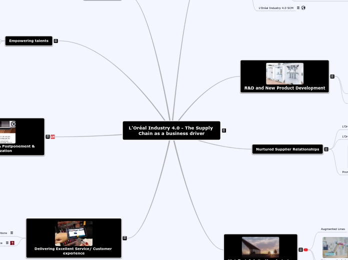 L'Oréal Industry 4.0 - The Supply Chain as a business driver