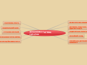 ФІНАНСОВА СИСТЕМА УКРАЇНИ