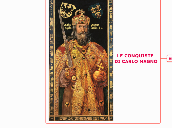 LE CONQUISTE DI CARLO MAGNO