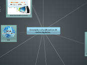 Concepto y clasificación de redes digitales.