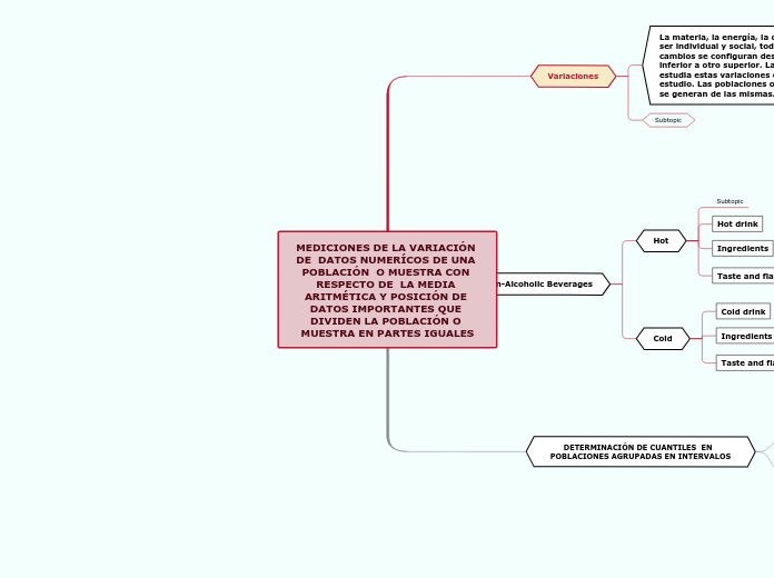 MEDICIONES DE LA VARIACIÓN DE  DATOS NUMERÍCOS DE UNA POBLACIÓN  O MUESTRA CON RESPECTO DE  LA MEDIA ARITMÉTICA Y POSICIÓN DE DATOS IMPORTANTES QUE DIVIDEN LA POBLACIÓN O MUESTRA EN PARTES IGUALES