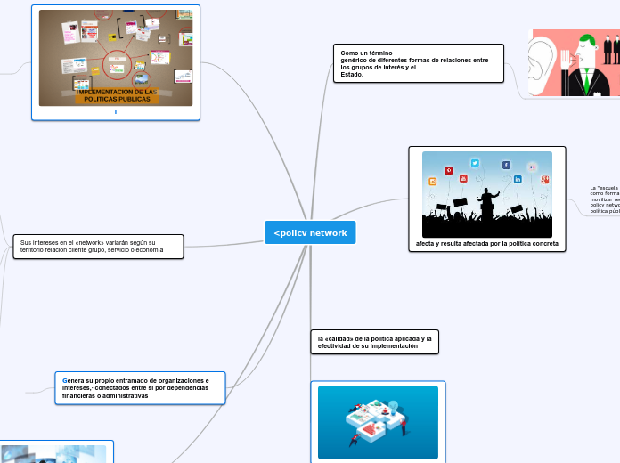 <policv network