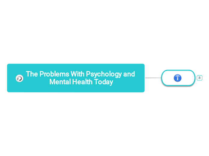 _The Problems With Psychology and Mental Health Today