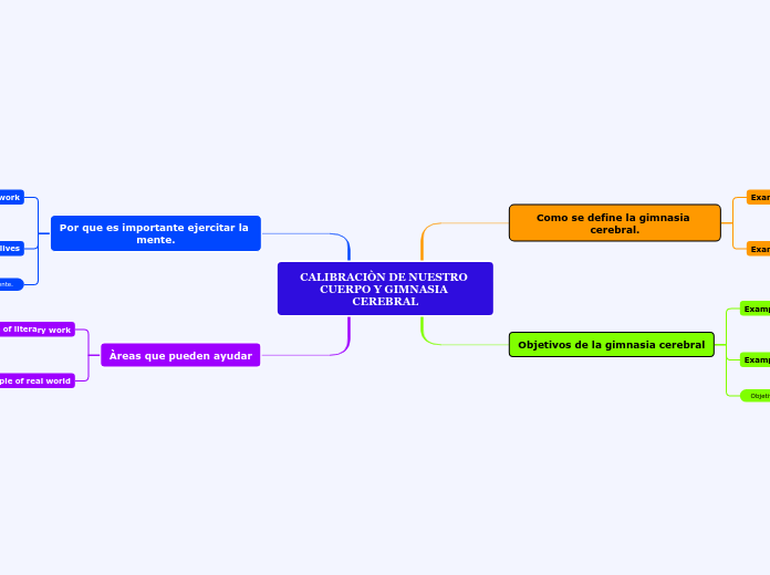 CALIBRACIÒN DE NUESTRO CUERPO Y GIMNASIA CEREBRAL