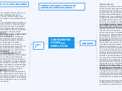 DIFERENCIAS WINDOWS VS LINUX