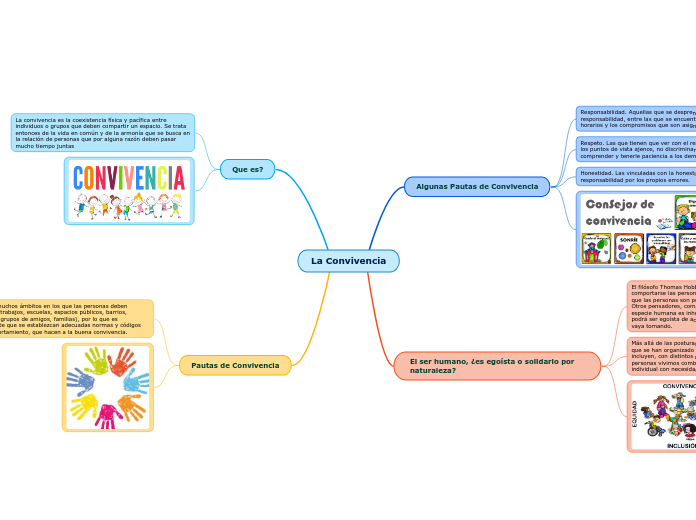 La Convivencia