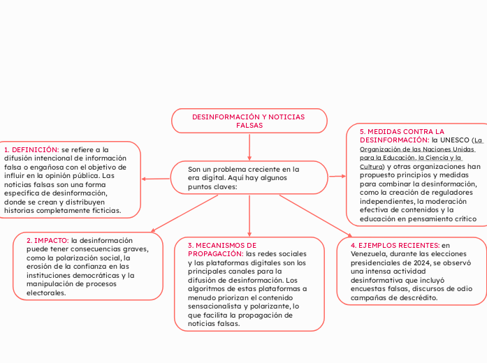 DESINFORMACIÓN Y NOTICIAS FALSAS