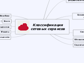 Классификация сетевых сервисов