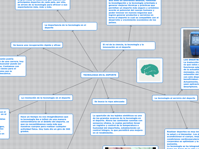TECNOLOGIA EN EL DEPORTE