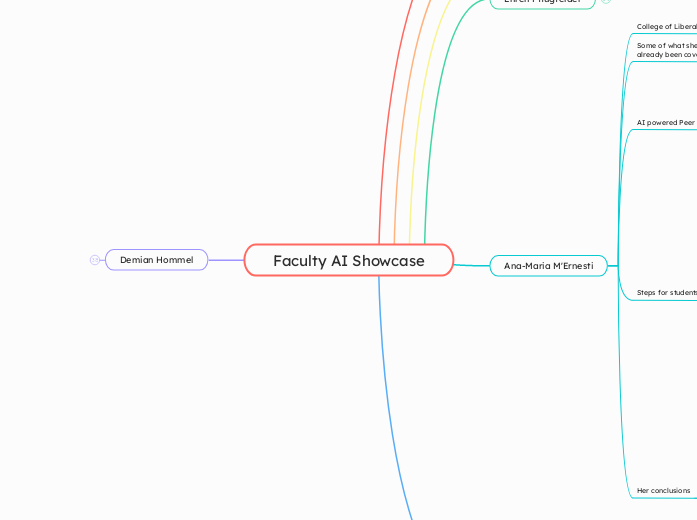 Faculty AI Showcase