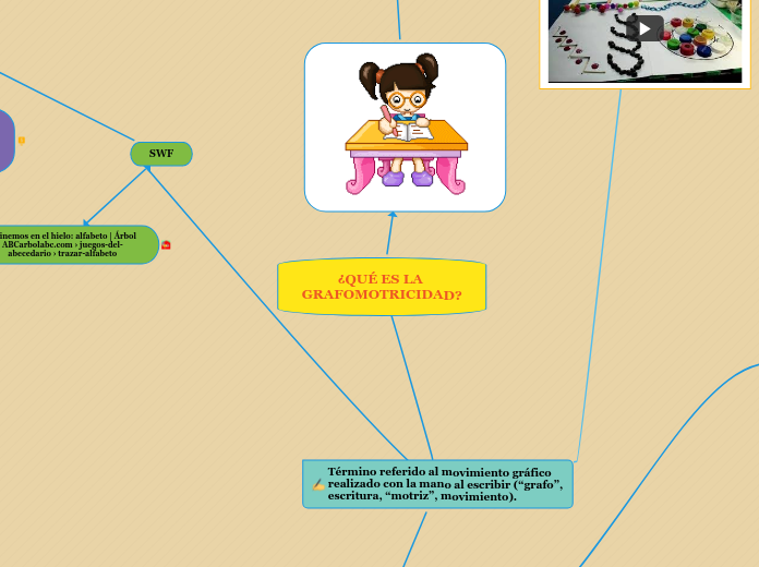 ¿QUÉ ES LA GRAFOMOTRICIDAD?