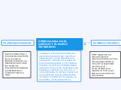 SOTERIOLOGIA (AT + NT)