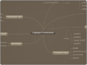 Mapa conceital lógica