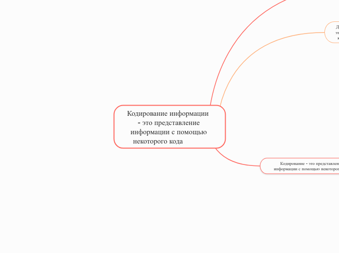 Кодирование информации                    - это представление информации с помощью некоторого кода            