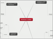 Monitorear y evaluar