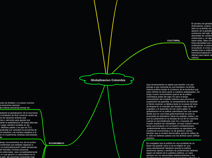 Globalizacion Colombia