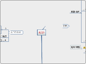 1119実習C要望まとめ