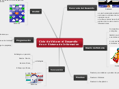 ciclo de vida en el desarrollo de un sistema de informacion