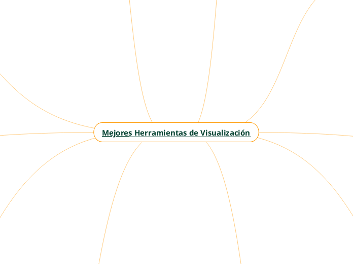 Mejores Herramientas de Visualización 