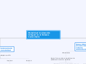 Modalidad de Atención Integral en el Entorno Comunitario