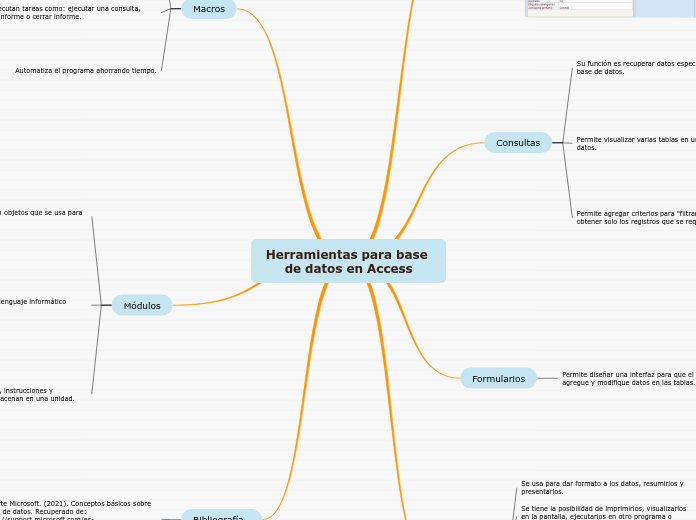 Herramientas para base de datos en Access